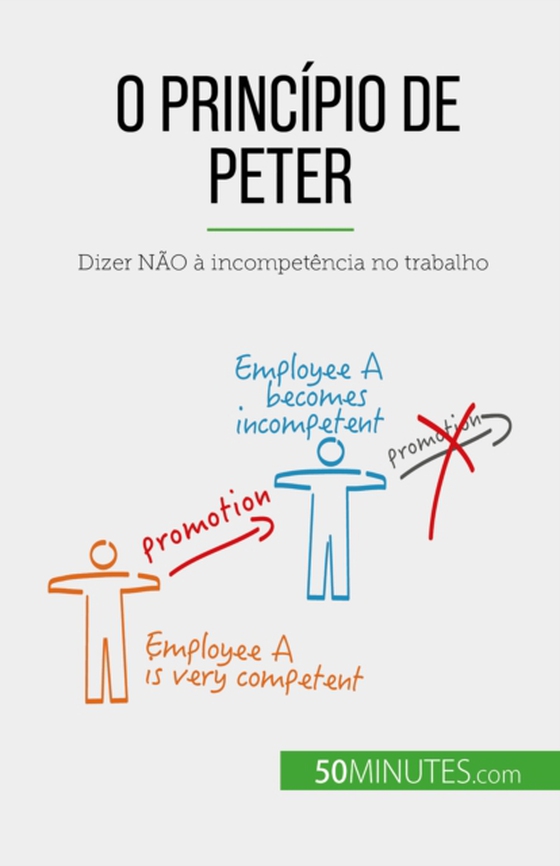 O Princípio de Peter