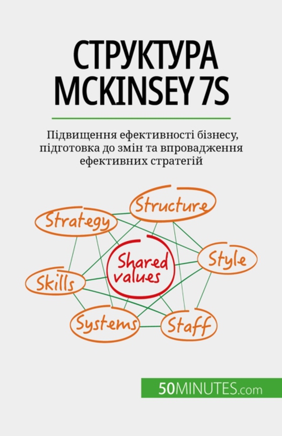   N N N   N N N    McKinsey 7S (e-bog) af Samygin-Cherkaoui, Anastasia