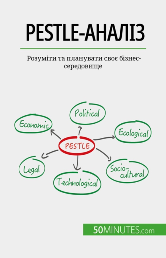 PESTLE-        N    (e-bog) af Marmol, Thomas del