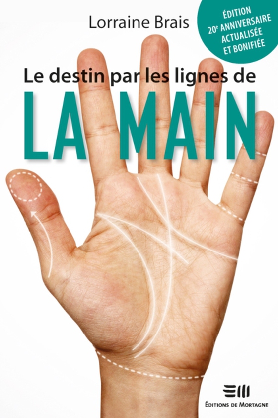 Le destin par les lignes de la main