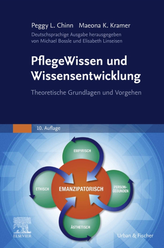 PflegeWissen und Wissensentwicklung (e-bog) af Kramer, Maeona K.
