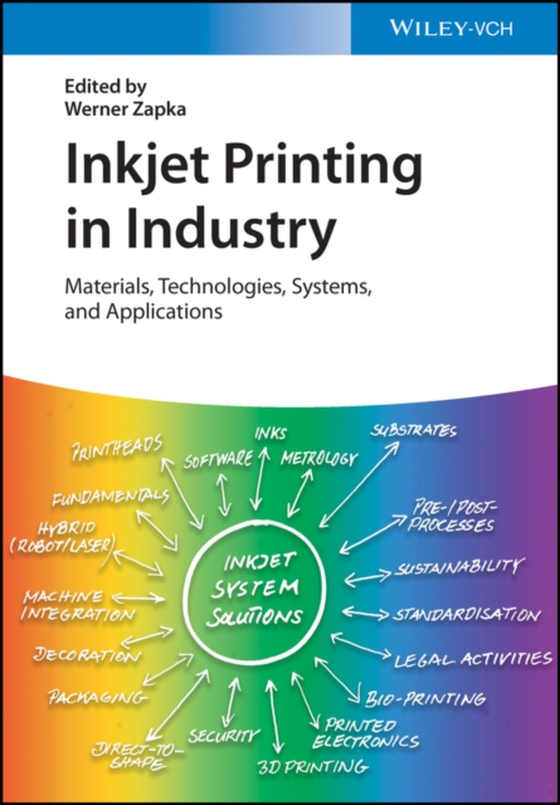 Inkjet Printing in Industry (e-bog) af Zapka, Werner