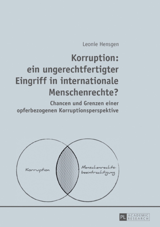 Korruption: ein ungerechtfertigter Eingriff in internationale Menschenrechte?