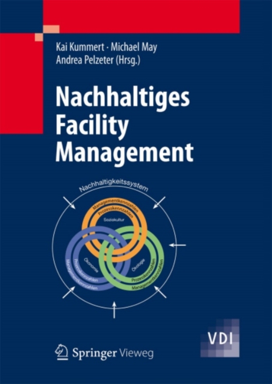 Nachhaltiges Facility Management