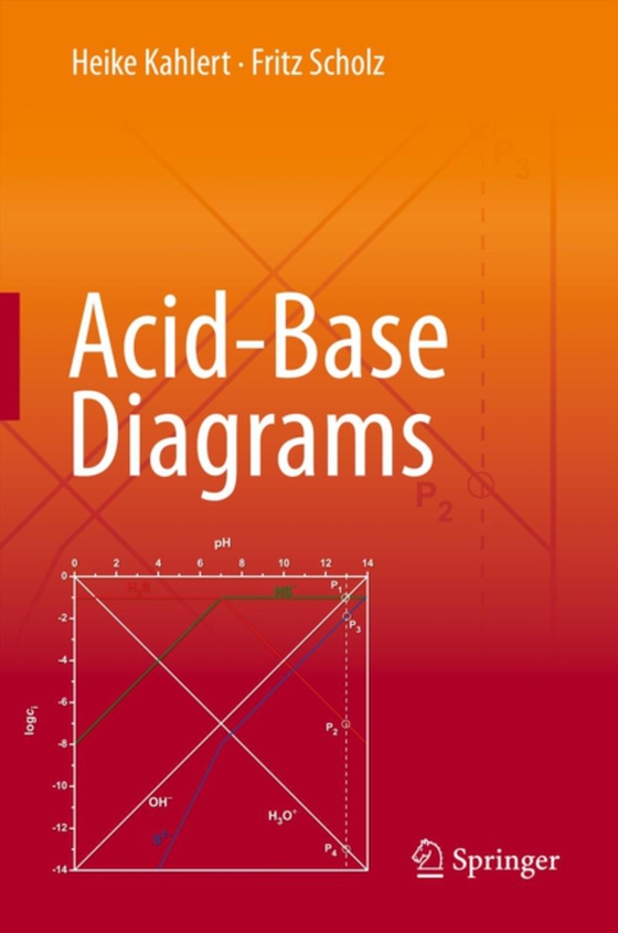 Acid-Base Diagrams