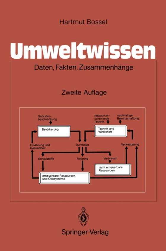 Umweltwissen