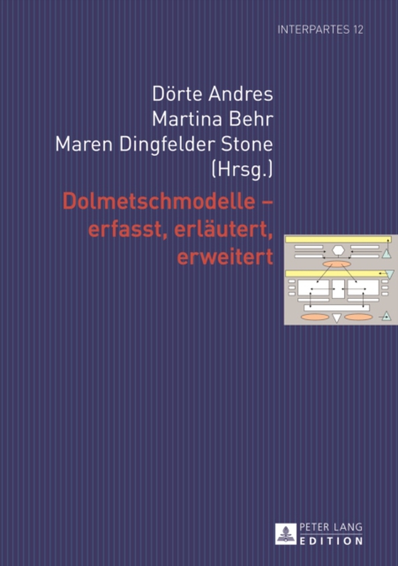 Dolmetschmodelle – erfasst, erlaeutert, erweitert (e-bog) af -