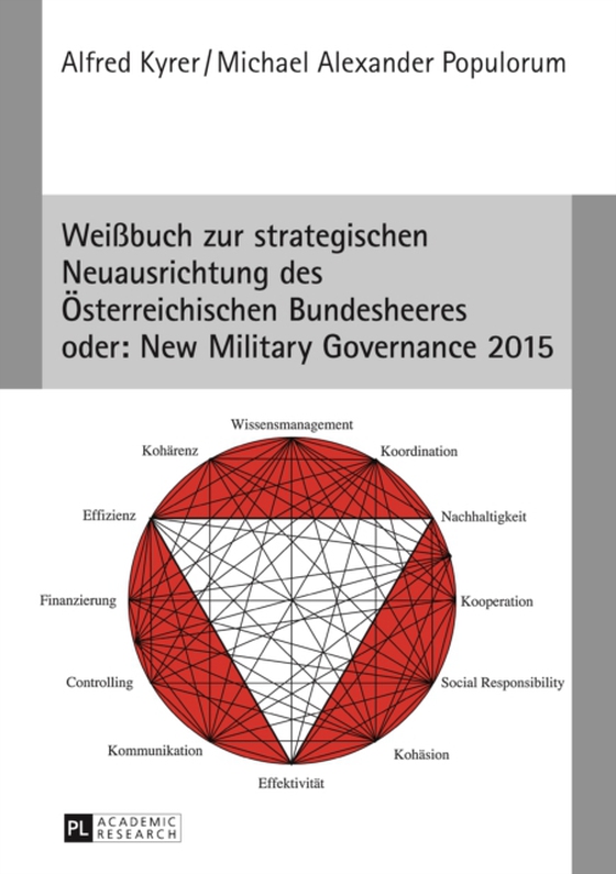 Weißbuch zur strategischen Neuausrichtung des Oesterreichischen Bundesheeres- oder: New Military Governance 2015 (e-bog) af Michael Alexander Populorum, Populorum