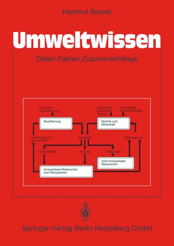 Umweltwissen