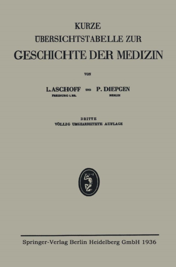 Kurze Übersichtstabelle zur Geschichte der Medizin