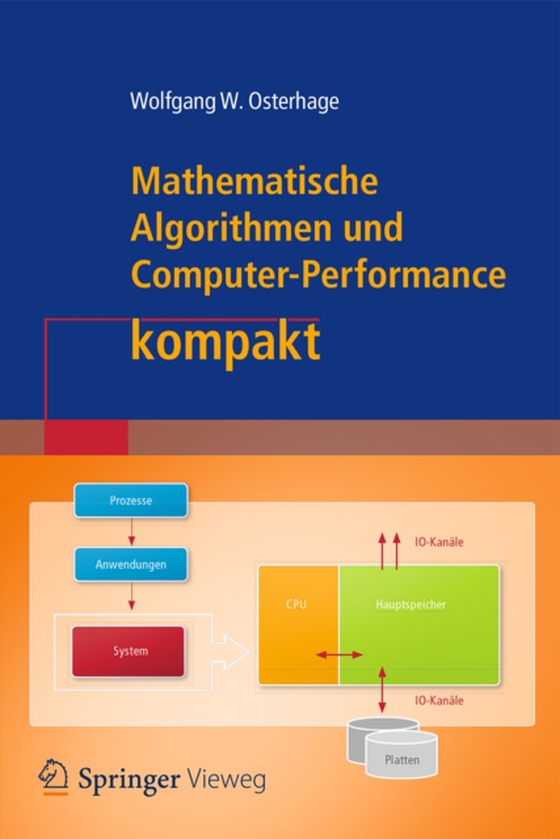 Mathematische Algorithmen und Computer-Performance kompakt (e-bog) af Osterhage, Wolfgang W.