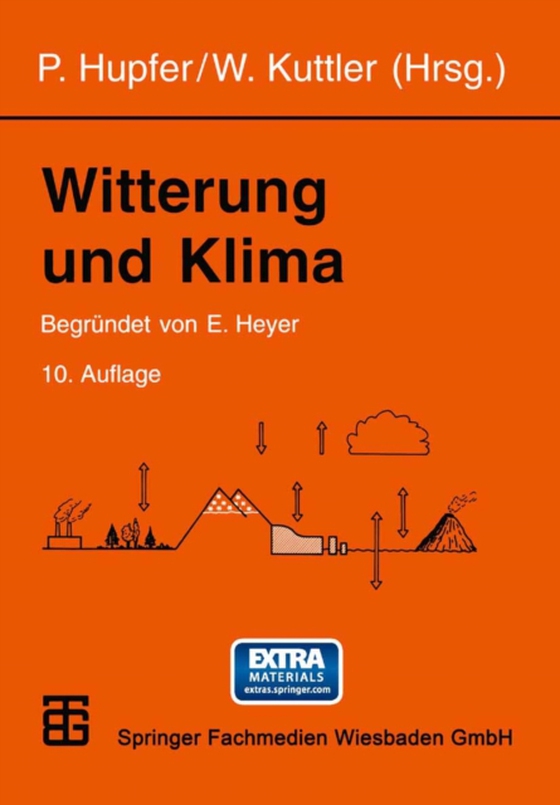 Witterung und  Klima