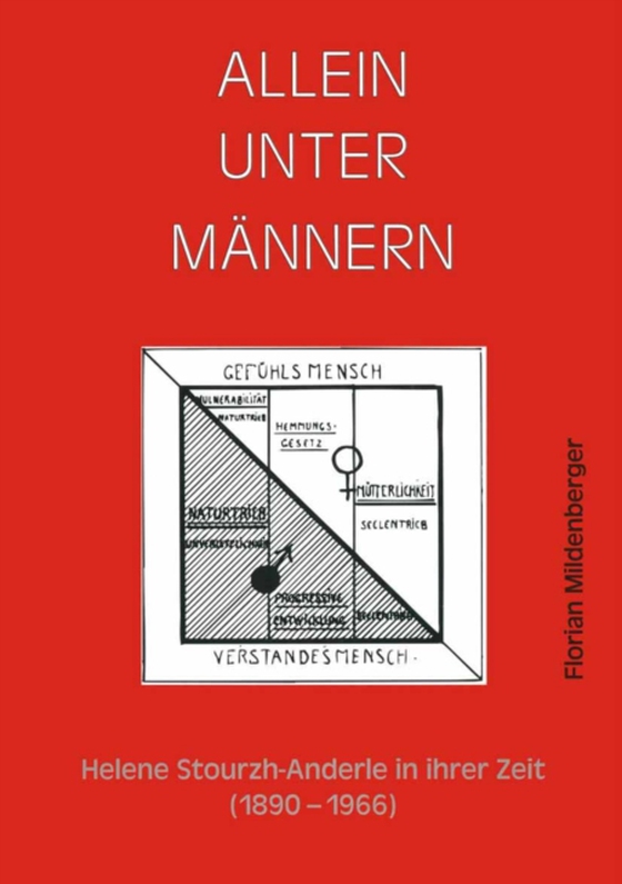 Allein unter Männern (e-bog) af Mildenberger, Florian