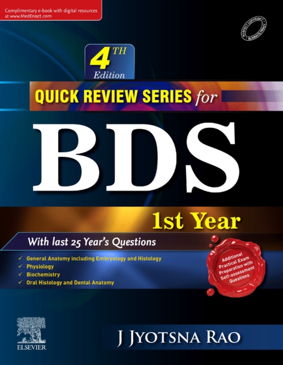 QRS for BDS I Year