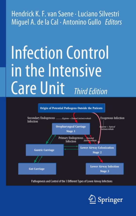 Infection Control in the Intensive Care Unit (e-bog) af -