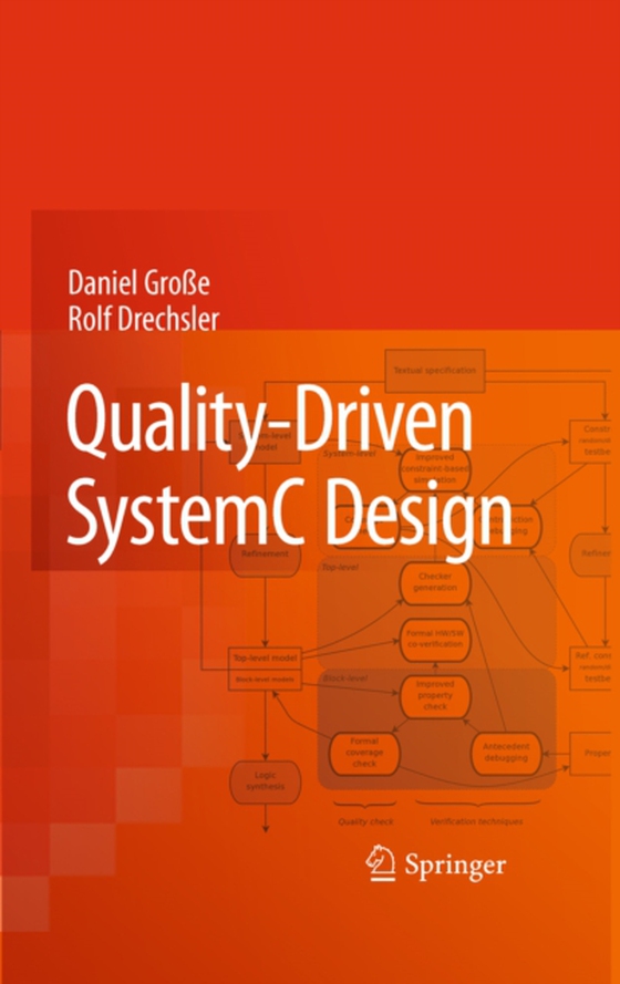 Quality-Driven SystemC Design (e-bog) af Drechsler, Rolf