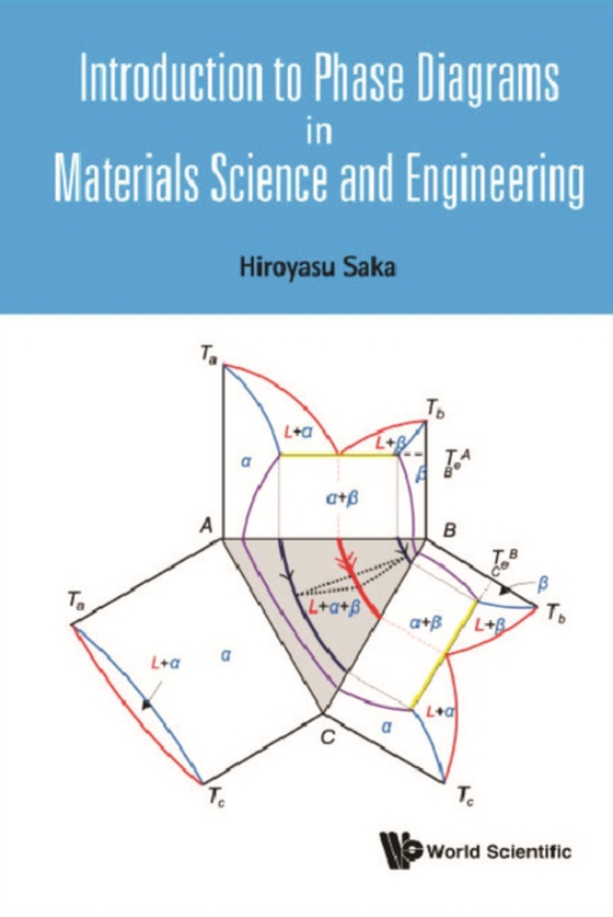 Introduction To Phase Diagrams In Materials Science And Engineering (e-bog) af Hiroyasu Saka, Saka