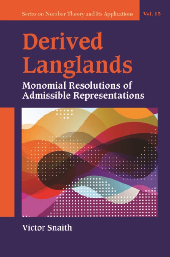 Derived Langlands: Monomial Resolutions Of Admissible Representations