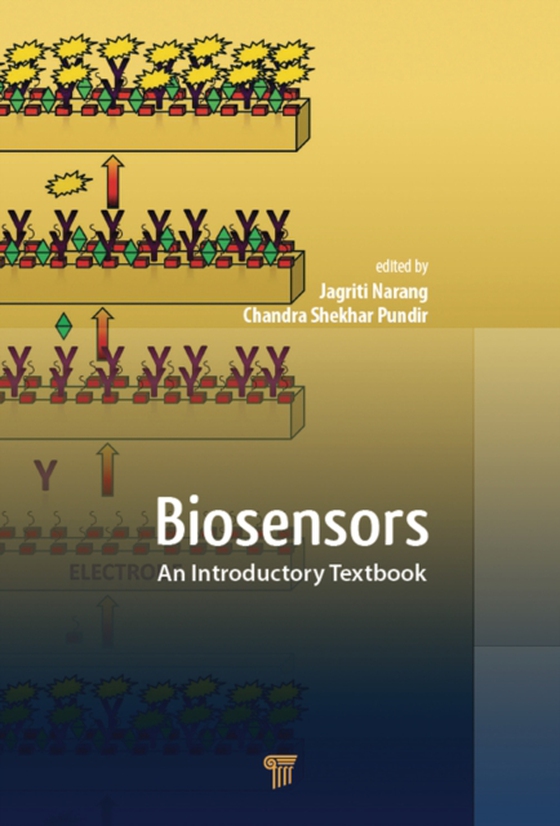 Biosensors (e-bog) af Pundir, C.S.