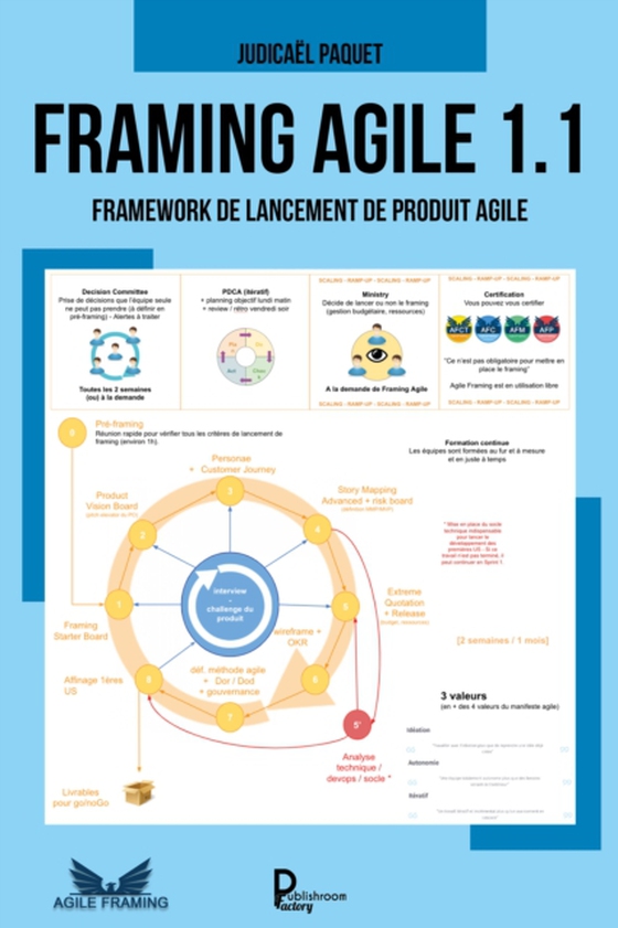 Framing Agile 1.1 (e-bog) af Paquet, Judicael