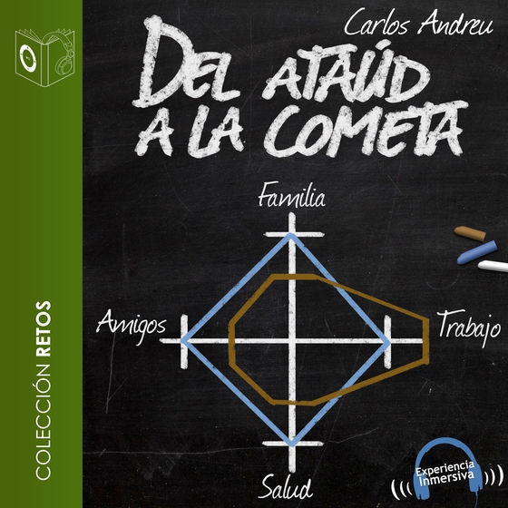 Del ataúd a la cometa - dramatizado (lydbog) af Carlos Andreu