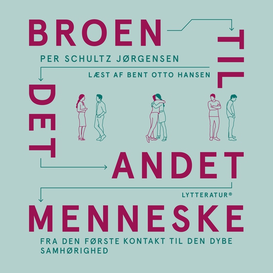 Broen til det andet menneske - Fra den første kontakt til den dybe samhørighed (lydbog) af Per Schultz Jørgensen