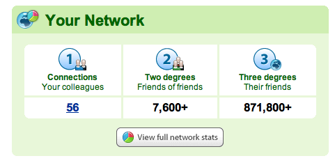 LinkedIn Network Status