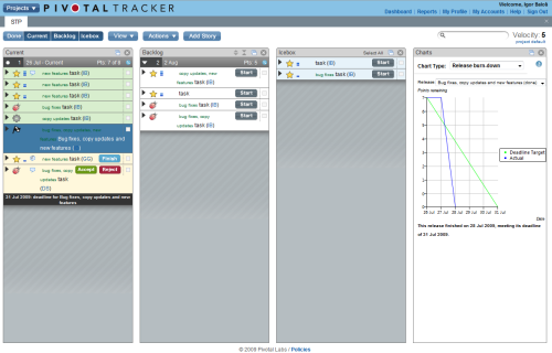 Pivotal Tracker