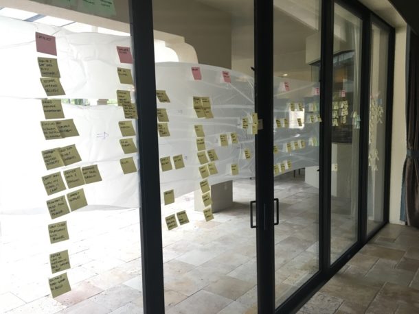 Photo of user journey sticky notes arranged on the wall.