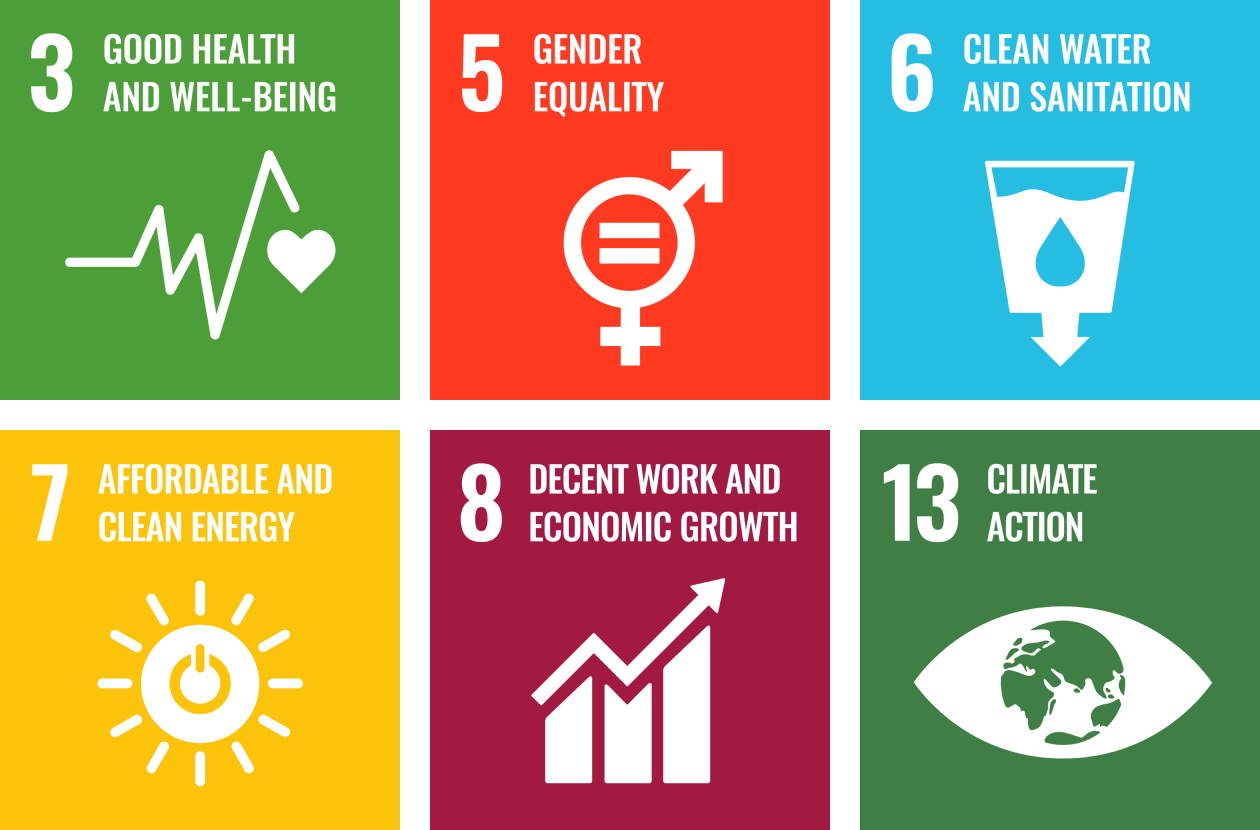 UN Sustainable Development Goals