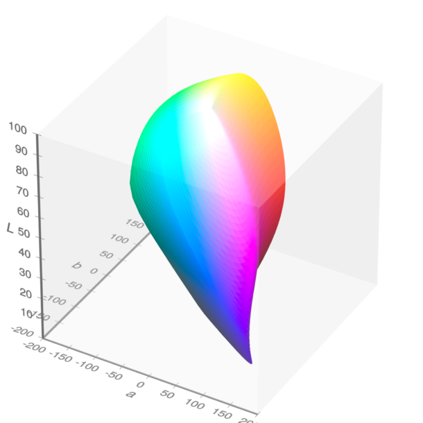 Accessible Palette: stop using HSL for color systems