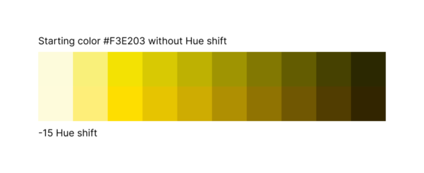 Shifting Hue across the range of colors
