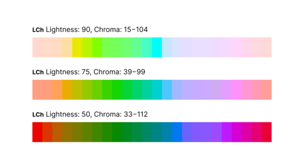 Accessible Palette: stop using HSL for color systems