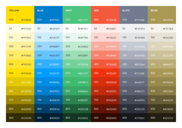 Color Scale