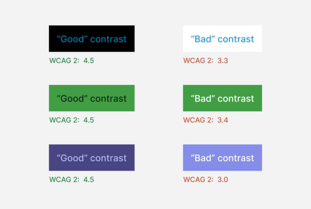 Problems with contrast ratio algorithm in WCAG 2.1