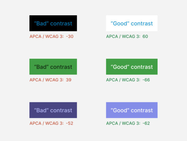 Improved contrast ratio algorithm in WCAG 3 Working Draft