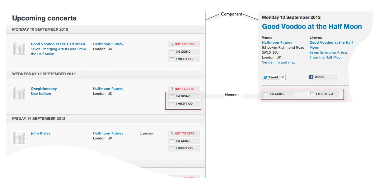 Components and elements illustrated. Where an element is sub unit forming part of a larger component