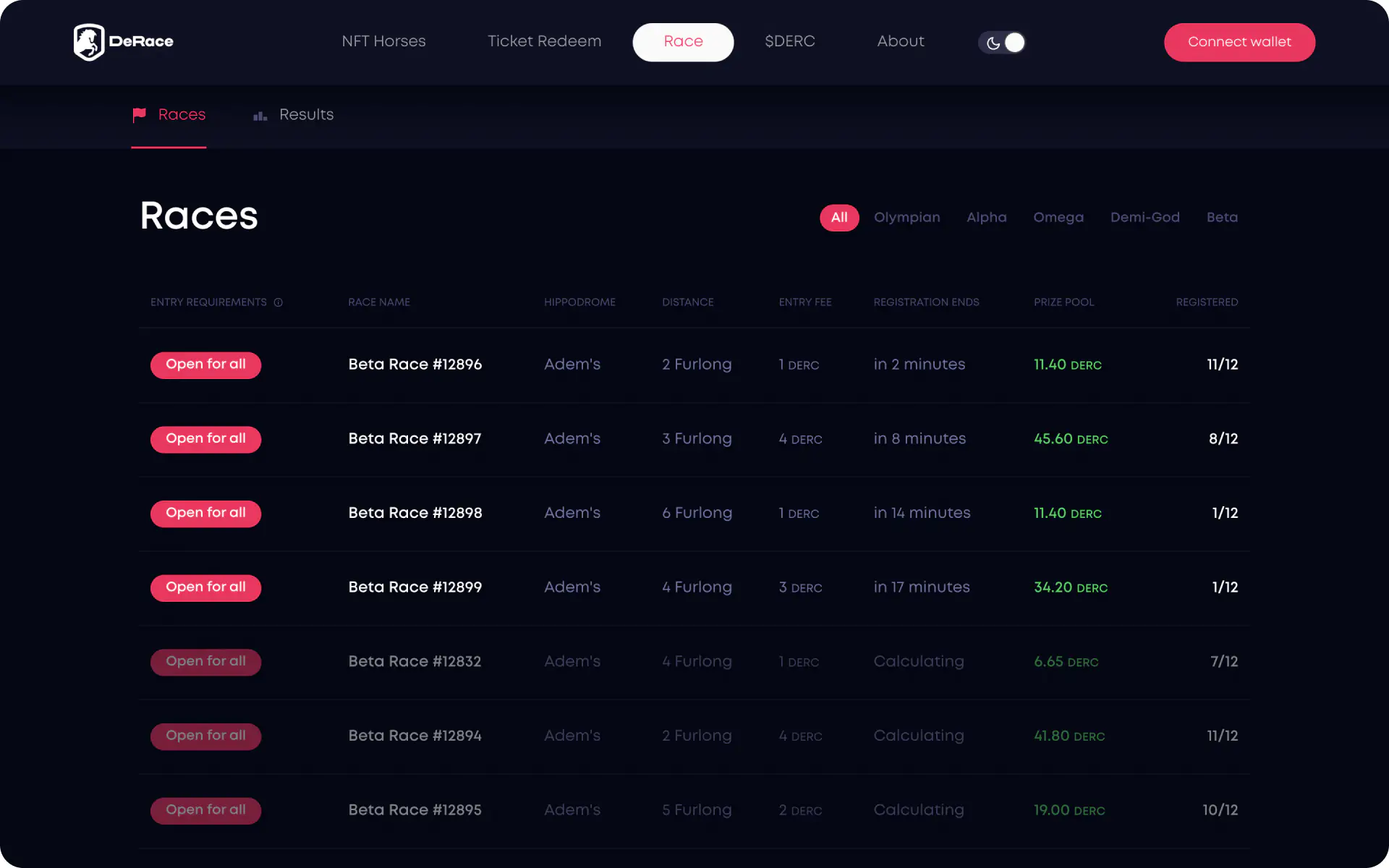 DeRace NFT (DERC) IDO & Token Analysis