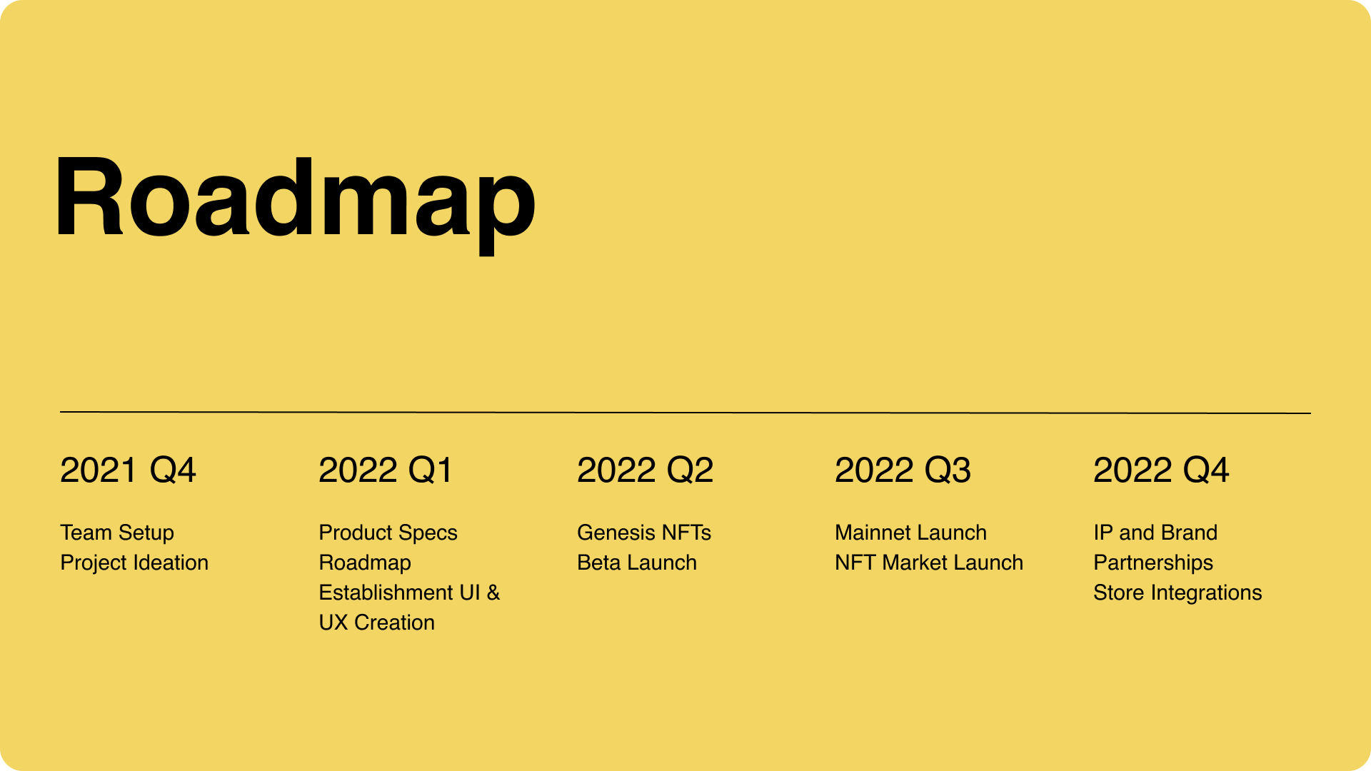 Step.app (FITFI) IDO & Token Analysis | DAO Maker