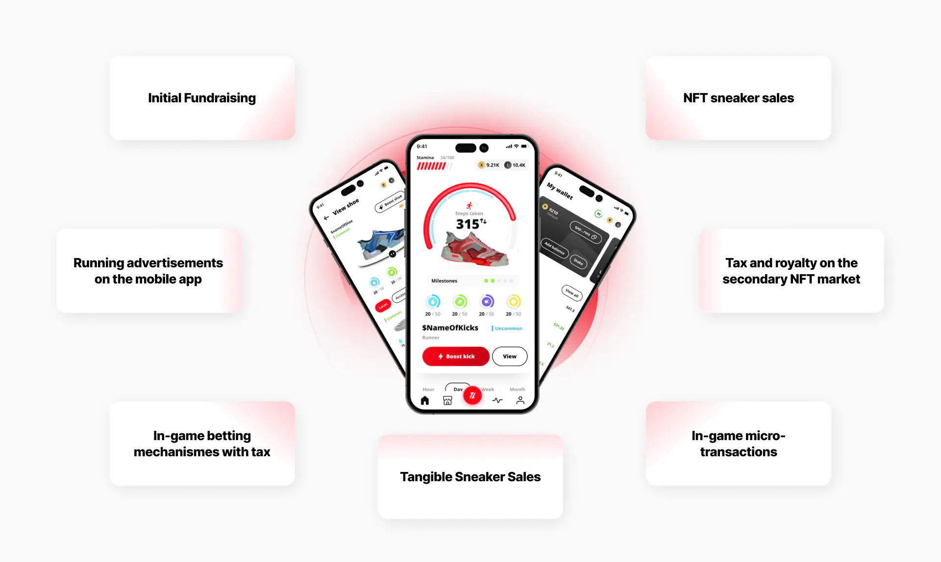 GetKicks | DAO Maker