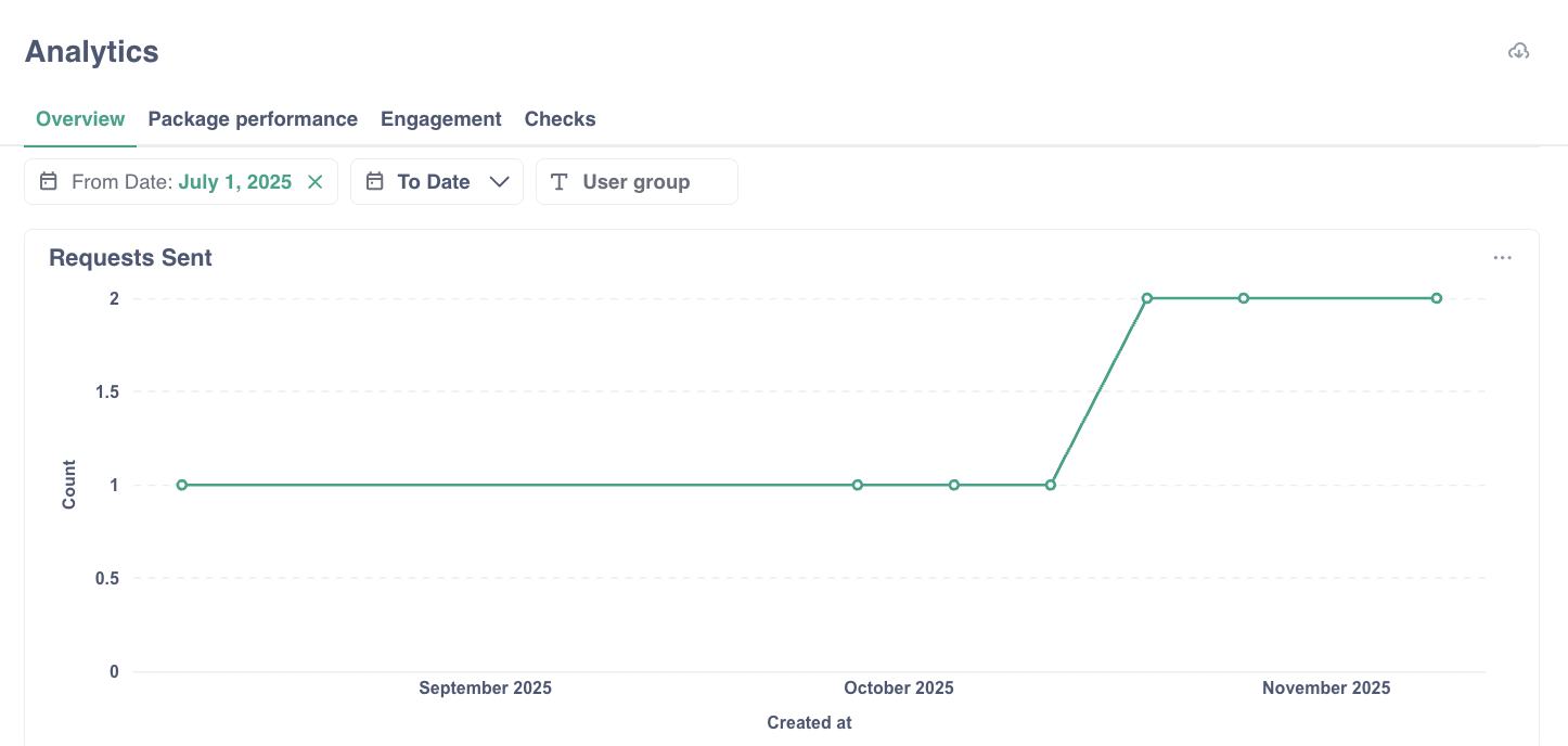 zincwork_hc_images/analytics-dashboard-explainer-1.png