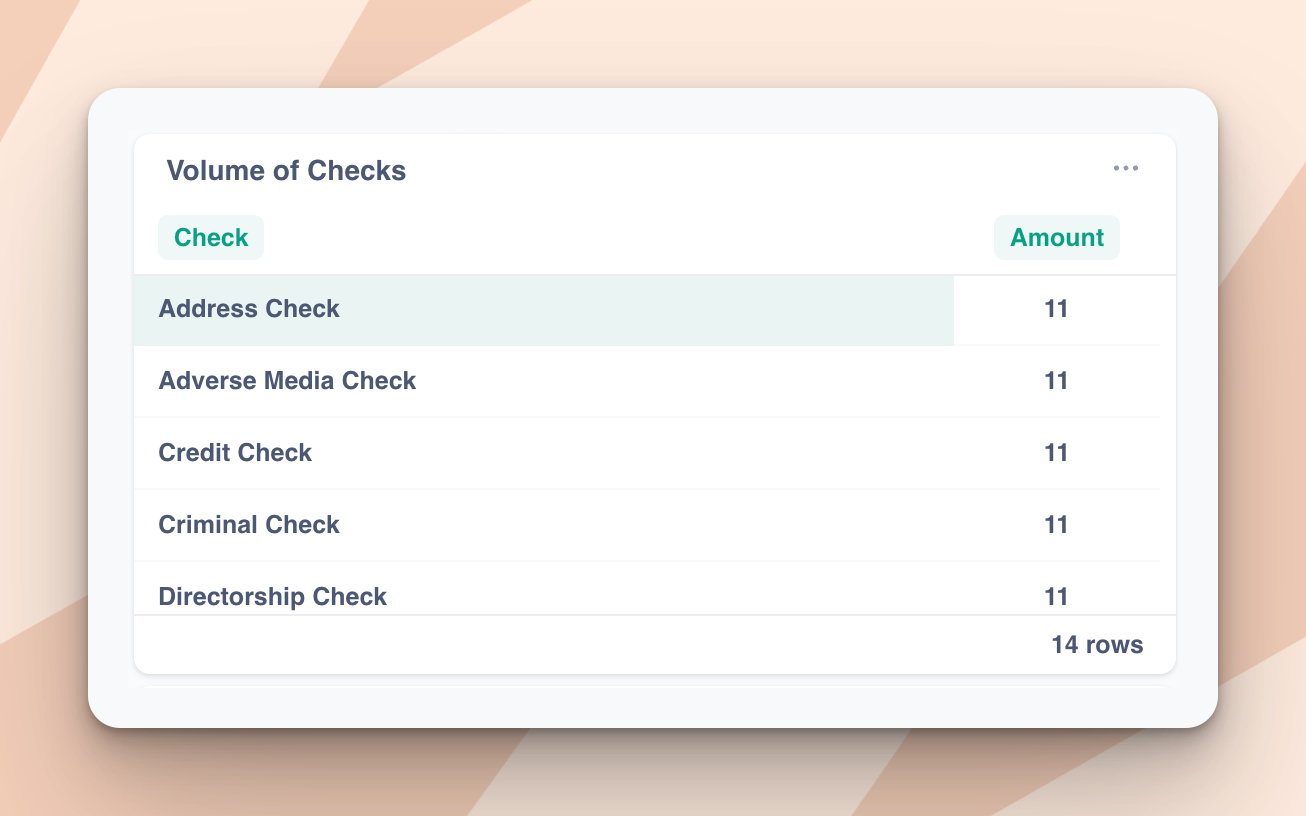 zincwork_hc_images/analytics-dashboard-explainer-3.png