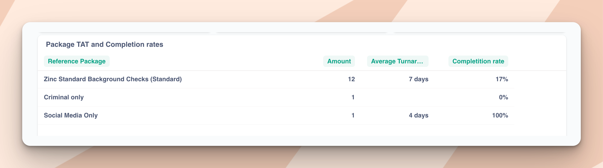 zincwork_hc_images/analytics-dashboard-explainer-8.png