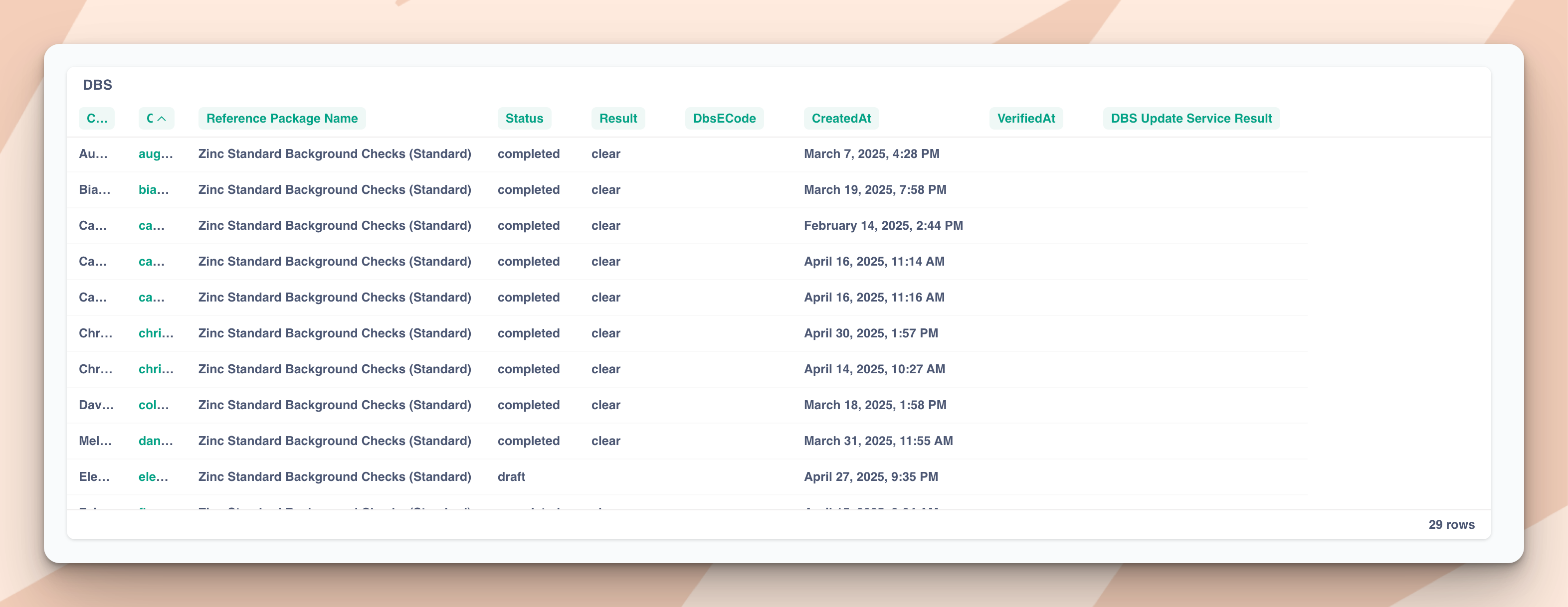 reporting-dashboard-explainer-2