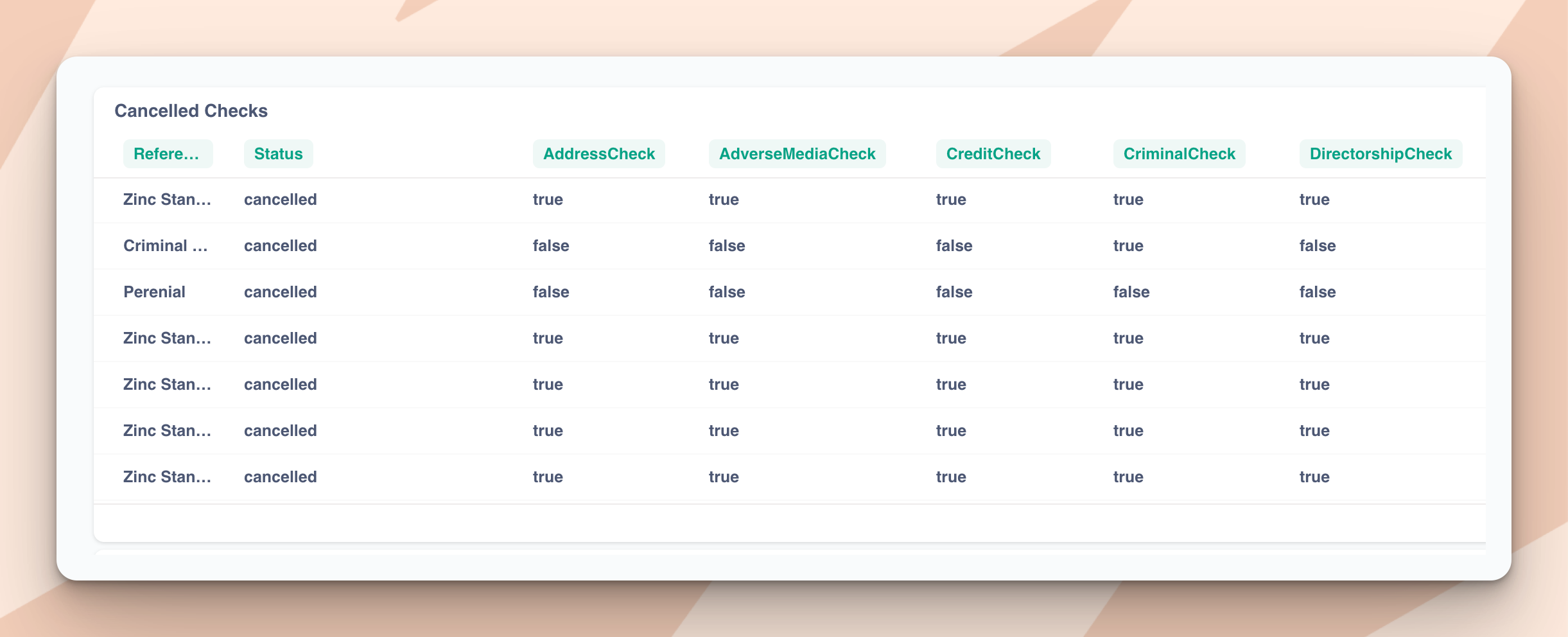 reporting-dashboard-explainer-5