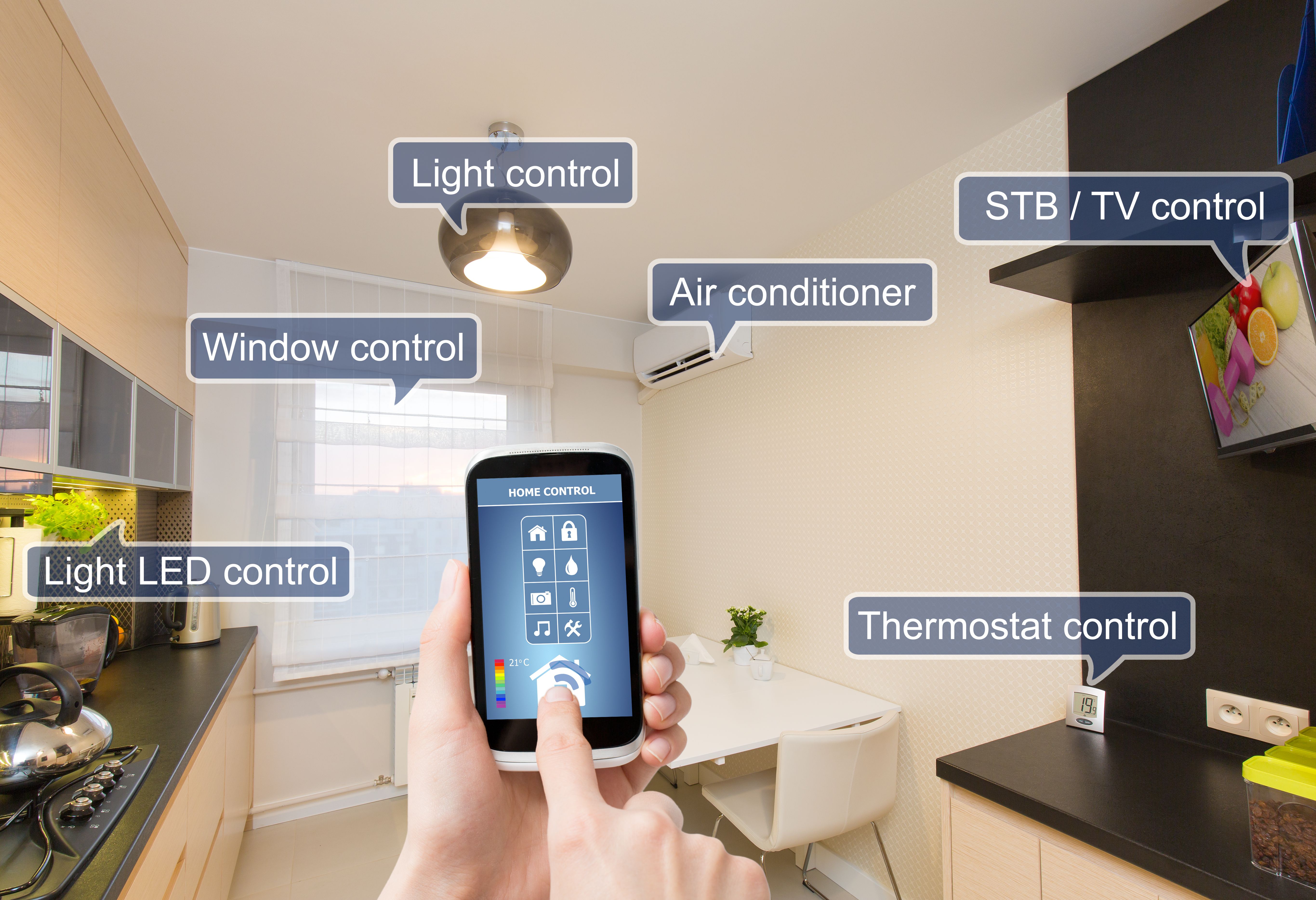 trending_technologies_in_home_automation.jpeg