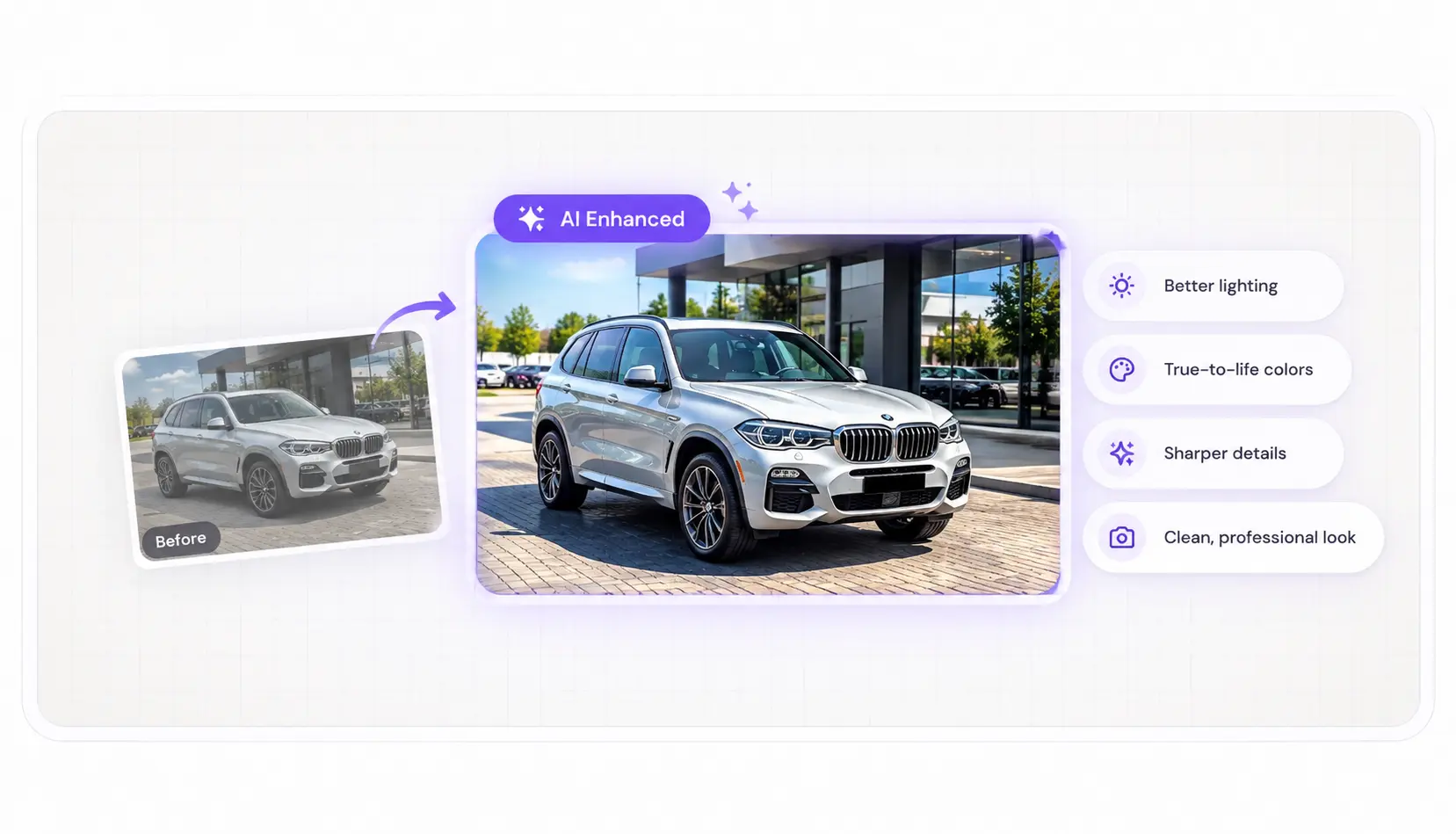 Dealership photo before and after AI enhancement: better lighting, true-to-life colors, sharper details