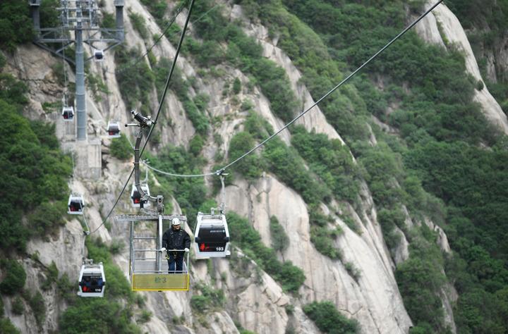 Cina Shaanxi da Romadailynews.it cina shaanxi addetti eseguono manutenzione funivia monte huashan
