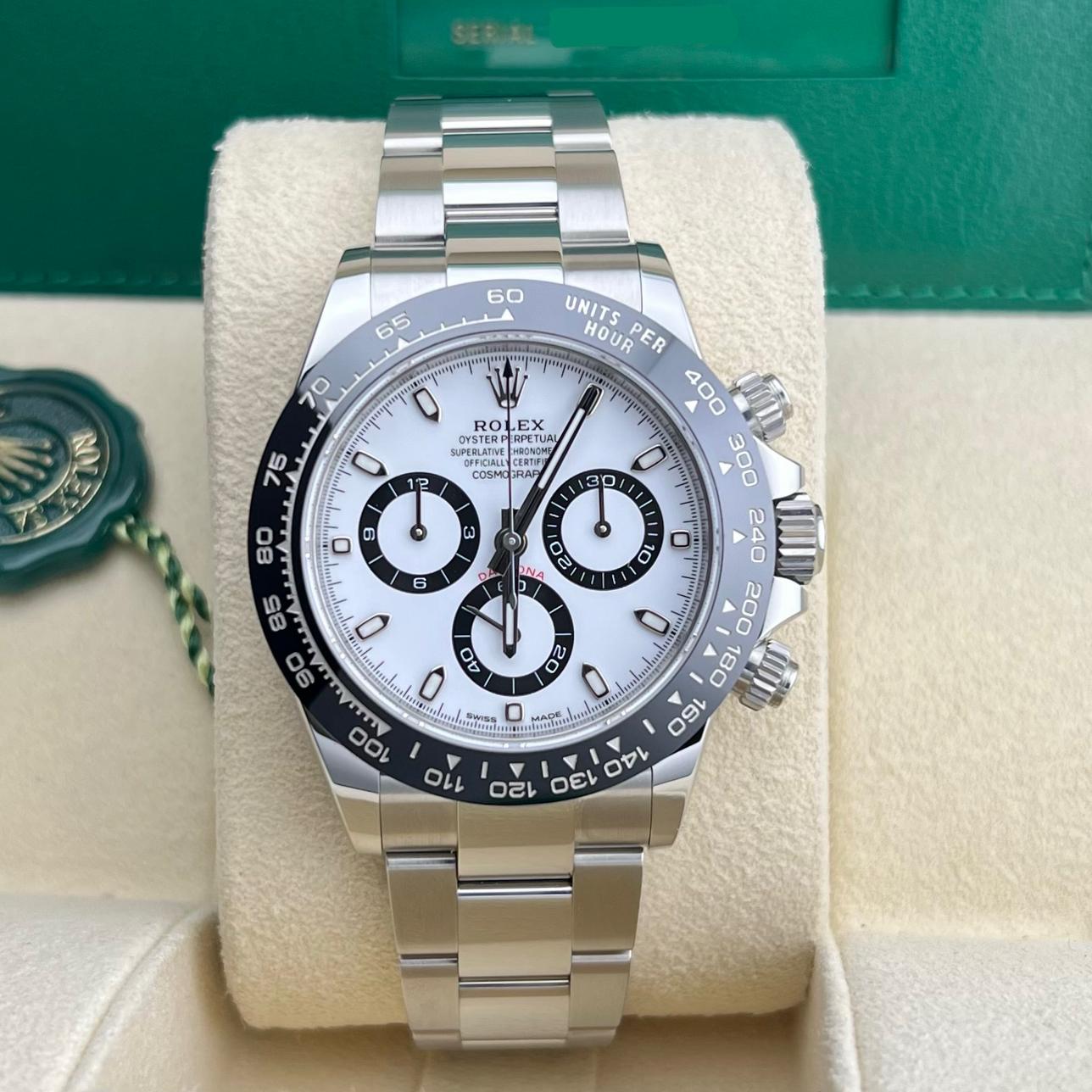 らい様 2022 Rolex Daytona 