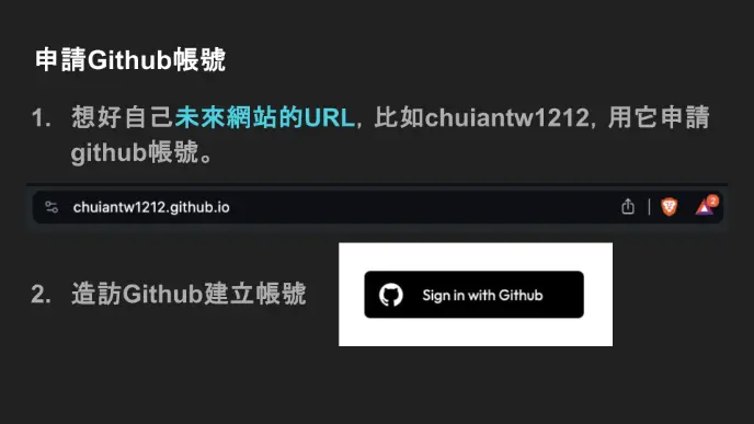 未來url